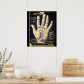 Open Hand Palmistry Vintage Ad | POSTER (Keuken)