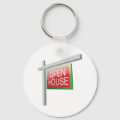 Open House Real Estate Sign Sleutelhanger (Achterkant)