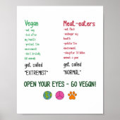 Open je ogen gaan Vegan! Poster (Voorkant)