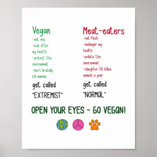 Open je ogen gaan Vegan! Poster