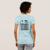 Open Mikeless shirt Blue Women met reisdata (Achterkant volledig)