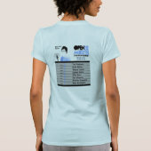 Open Mikeless shirt Blue Women met reisdata (Achterkant)