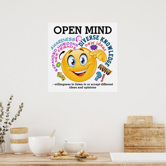 OPEN MIND - Vocabulair Poster (Keuken)