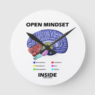 Open mindset in (anatomisch brein) ronde klok