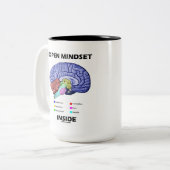 Open mindset in (anatomisch brein) tweekleurige koffiemok (Voorkant links)
