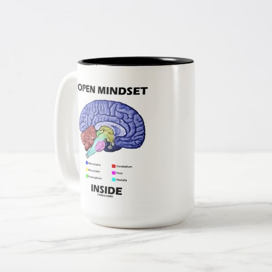 Open mindset in (anatomisch brein) tweekleurige koffiemok (Voorkant links)
