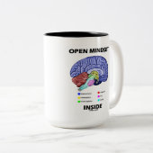 Open mindset in (anatomisch brein) tweekleurige koffiemok (Voorkant rechts)