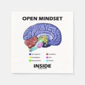 Open Mindset Inside Brain Psychology Humor Servet (Voorkant)