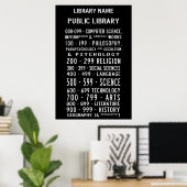 Openbare Bibliotheek Dewey Decimale Busrol Poster (Thuiskantoor)