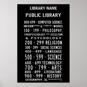 Openbare Bibliotheek Dewey Decimale Busrol Poster