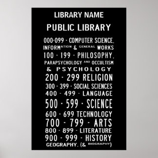 Openbare Bibliotheek Dewey Decimale Busrol Poster