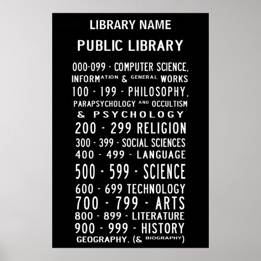 Openbare Bibliotheek Dewey Decimale Busrol Poster (Voorkant)