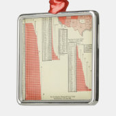 Openbare scholen metalen ornament (Links)
