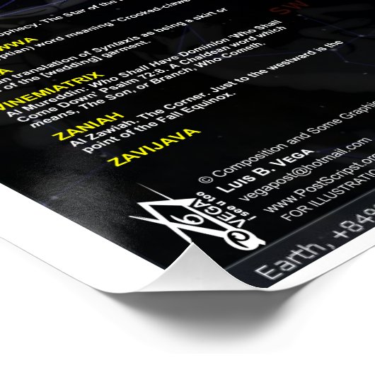 Openbaring 12 1e profetie perfect poster (Hoek)