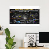 Openbaring 12 - Komeet 67p 1 Poster (Thuiskantoor)
