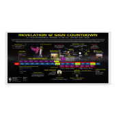 Openbaring 12 Teken Aftellen Perfect Poster (Voorkant)