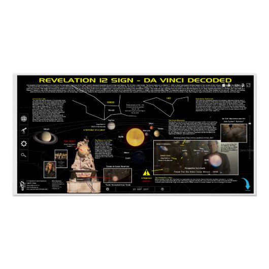 Openbaring 12 Teken Da Vinci ontcijferd Perfect Poster (Voorkant)