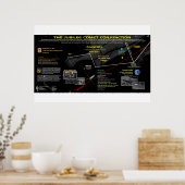 Openbaring 12 Teken - Jubileumkomeet 67p Poster (Keuken)