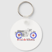 Openen Sleutelhanger (Voorkant)