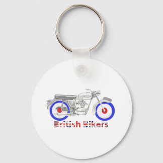 Openen Sleutelhanger