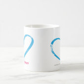 OpenHeart Aqua Koffiemok (Center)