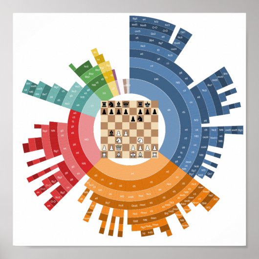 Openings Poster (Voorkant)