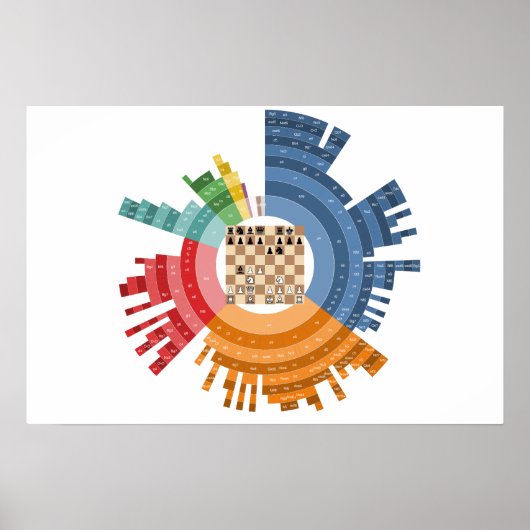 Openings Poster (Voorkant)
