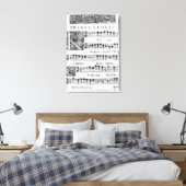 Openingspagina van de Mass for Double Choir Canvas Afdruk (Insitu (Slaapkamer))