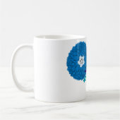 OpenZika-Mok Koffiemok (Links)