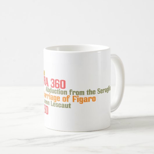 OPERA 360 Mok (Voorkant rechts)