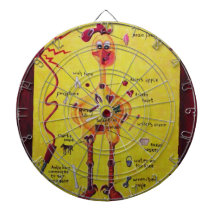 Operatie Rubber Chicken