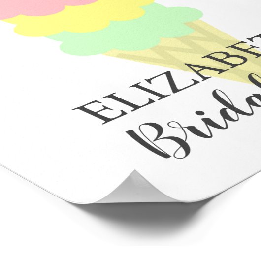 Opgegeten Ijs Bruiloftsfeestje Poster (Hoek)