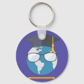 Opgeleide wereld sleutelhanger (Achterkant)