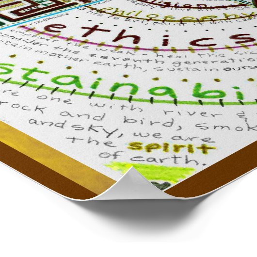 Opgelet op Sustain II Poster (Hoek)