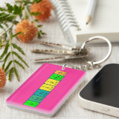 Opgelopen periodieke lijstnaam - het sleutelwoord sleutelhanger (Voorkant Rechts)