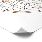 Opgeslagen meetmiddelventilator (V-elementen) Poster (Hoek)