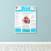 Opgespannen Canvasprint Canvas Afdruk (Insitu (Houten vloer))