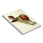 Opheldering Notitieboek (Rechterzijde)