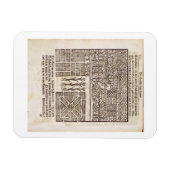 Opleiding en planten in de tuin, van 'The Dut' Magneet (Horizontaal)