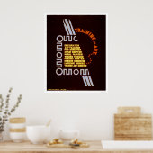 Opleiding in artikel 1937 WPA Poster (Keuken)