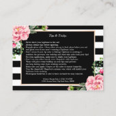 Oplossingstips voor het oplichten van inkepingen - visitekaartje (Achterkant)