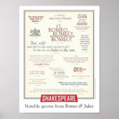 Opmerkelijke citaten van Romeo en Julia Poster (Voorkant)