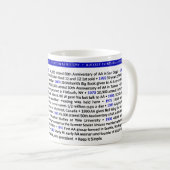 Opmerkelijke gebeurtenissen in AA Geschiedenis Mok (Voorkant rechts)