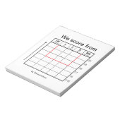 Opmerking: "We scoren van" Notitieblok (Linkerzijde)