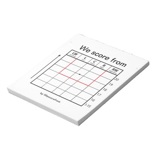 Opmerking: "We scoren van" Notitieblok (Linkerzijde)