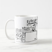 Opmerkingen knippen in een hardwarewinkel. grappig koffiemok (Links)