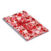 OPMERKINGEN LATEN NOTITIEBOEK (Rechterzijde)