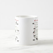 Opmerkingen over de herderende kunst van kat koffiemok (Center)