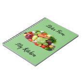 Opmerkingen uit Mijn keuken Notitieboek (Linkerzijde)