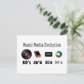 Opnamemedia evolutie briefkaart (Staand voorkant)